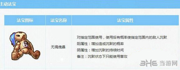 梦幻西游无双版法宝无魂傀儡属性详解 无魂傀儡怎么样1