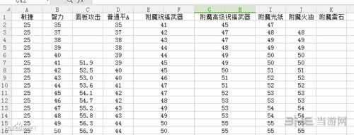 盐和避难所截图1