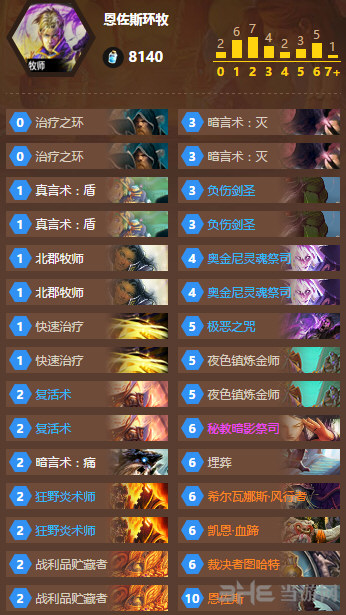 炉石传说恩佐斯古神环牧卡组1
