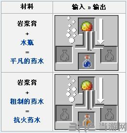 我的世界岩浆膏合成图1