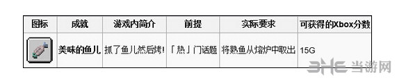 我的世界小丑鱼截图2