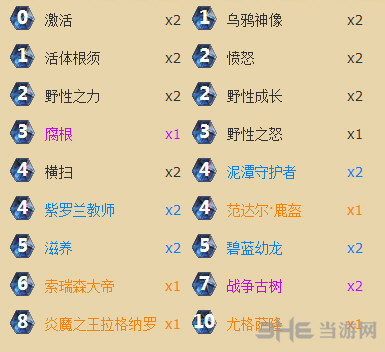 炉石传说超生导演德卡组2