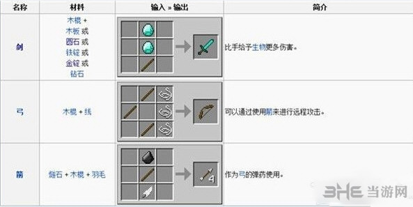 我的世界武器合成截图1