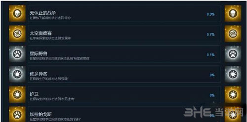 无人深空截图2