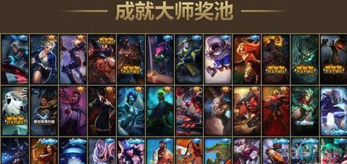 LOL成就大师奖池截图1