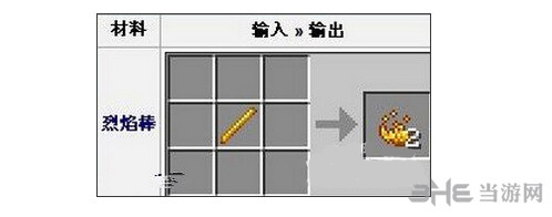 我的世界末影之眼合成截图1