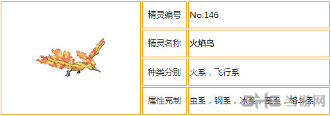 口袋妖怪重制火焰鸟3
