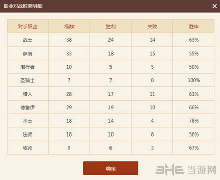 炉石传说吹嘘贼3