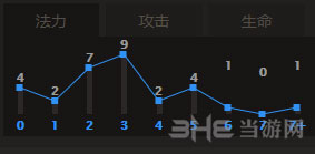 炉石传说阳光贼1