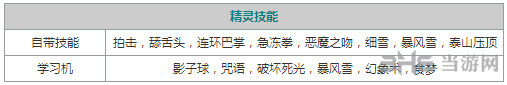 口袋妖怪重制迷唇姐3
