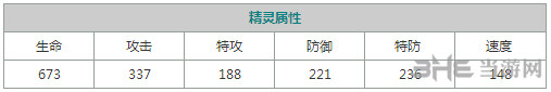 口袋妖怪重制卡比兽2