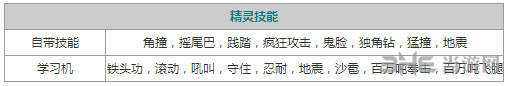 口袋妖怪重制铁甲暴龙3