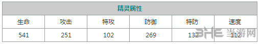 口袋妖怪重制铁甲暴龙2