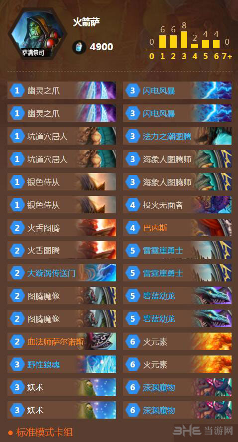炉石传说火箭萨1