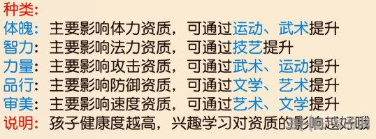 梦幻西游手游孩子100次兴趣学习截图1