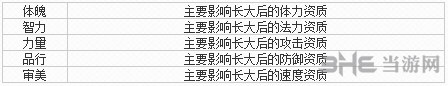 梦幻西游手游截图2