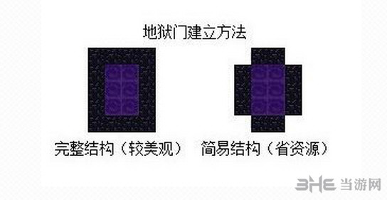 我的世界截图2