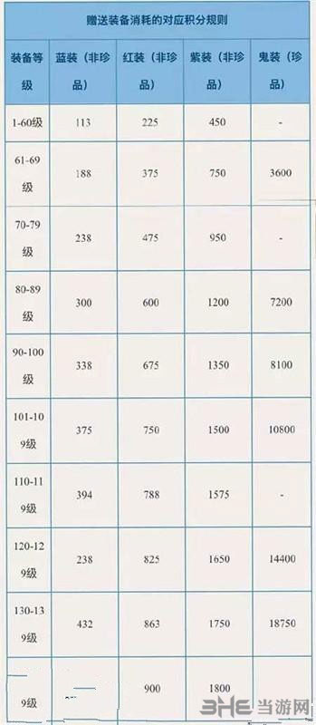 倩女幽魂截图2