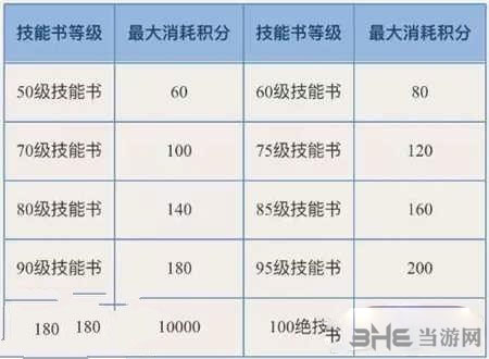 倩女幽魂截图3