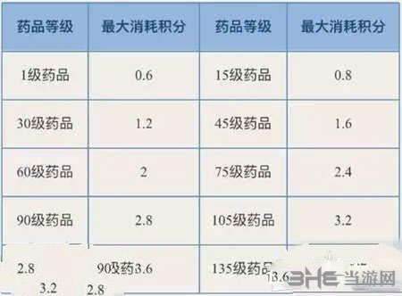 倩女幽魂截图4