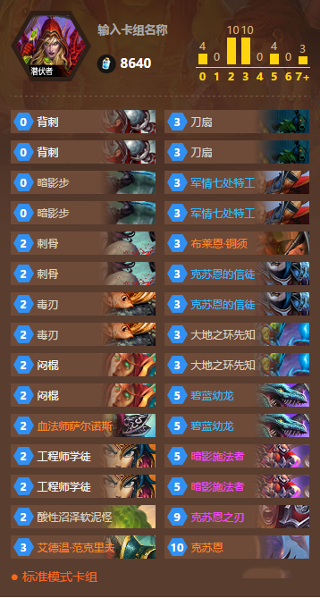 炉石传说克苏恩贼1