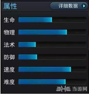 乱斗西游2蚩尤2