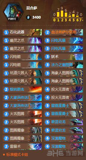 炉石传说截图1