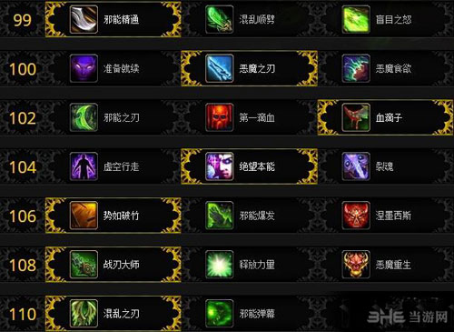 魔兽世界7.0恶魔猎手神器加点图片5