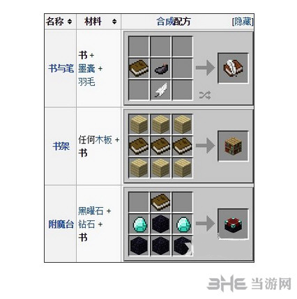 我的世界技能书使用截图3