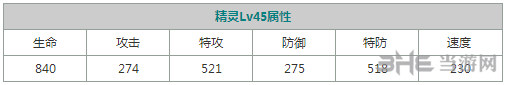 口袋妖怪重制电龙2