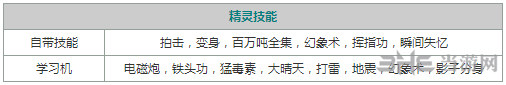 口袋妖怪重制梦幻3