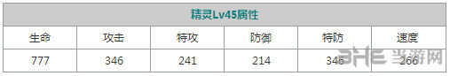 口袋妖怪重制梦幻2