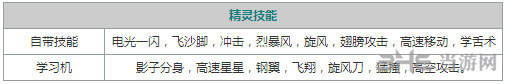 口袋妖怪重制比雕3