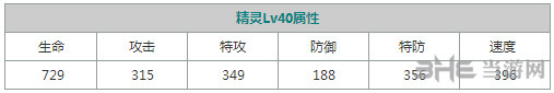 口袋妖怪重制鸭嘴火龙截图2