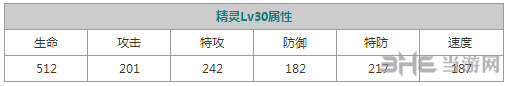 口袋妖怪重制玛力露丽2