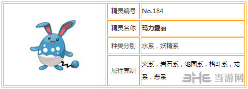 口袋妖怪重制玛力露丽1