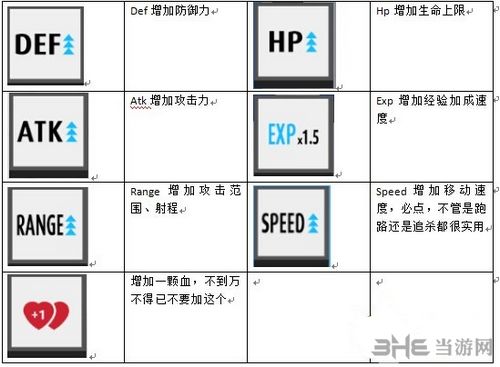 弓箭手大作战技能图片2