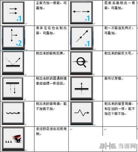 弓箭手大作战技能图片3