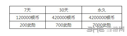 梦幻西游手游截图3