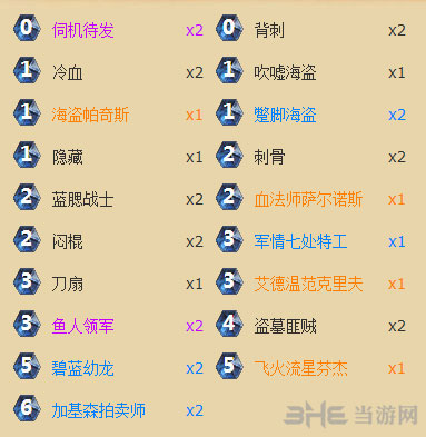 鱼人奇迹贼卡组1