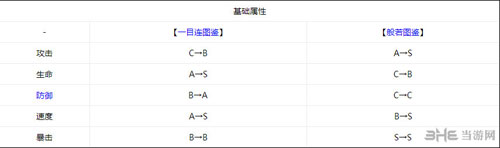 阴阳师截图1