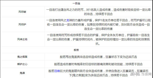 阴阳师截图2