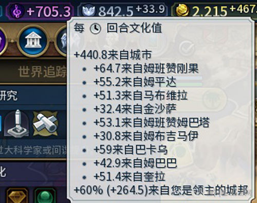 文明6刚果地球图画面截图4