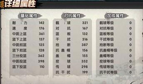 街头篮球手游截图3