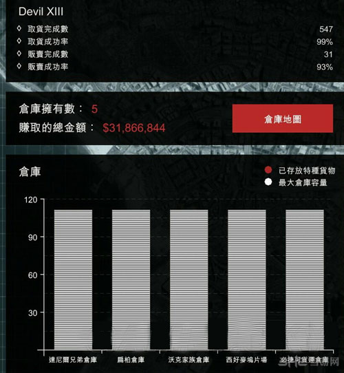 GTAOL图片3