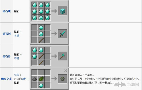 我的世界画面截图5