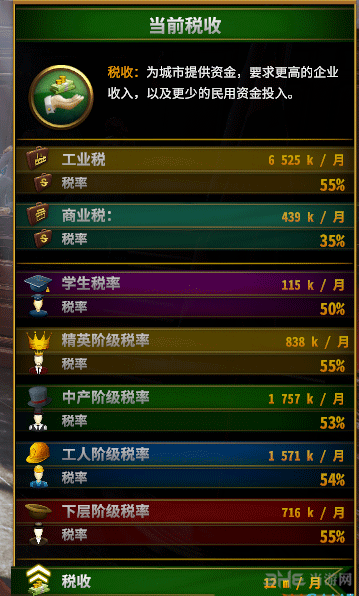 城市帝国截图2