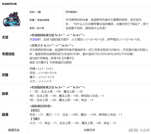 不思议迷宫哈迪斯截图