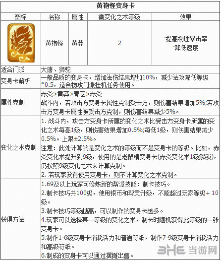 梦幻西游手游黄袍怪截图1