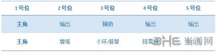 梦幻诛仙手游截图3